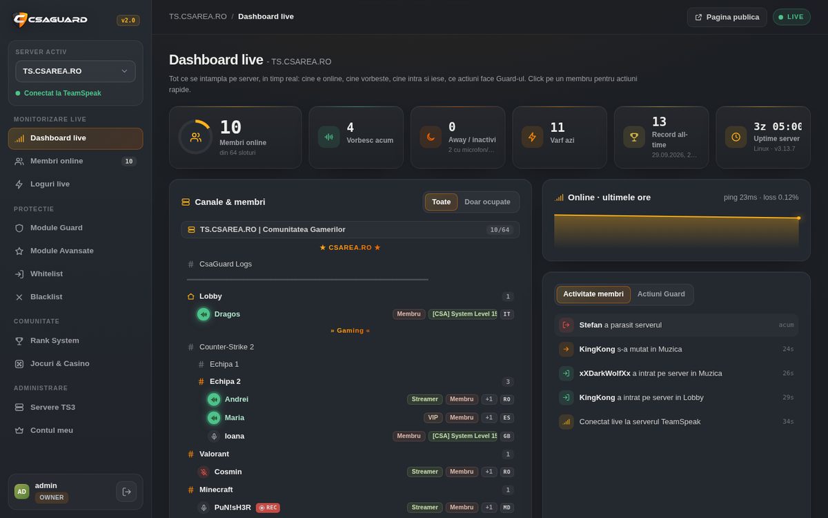 Dashboard live CsaGuard