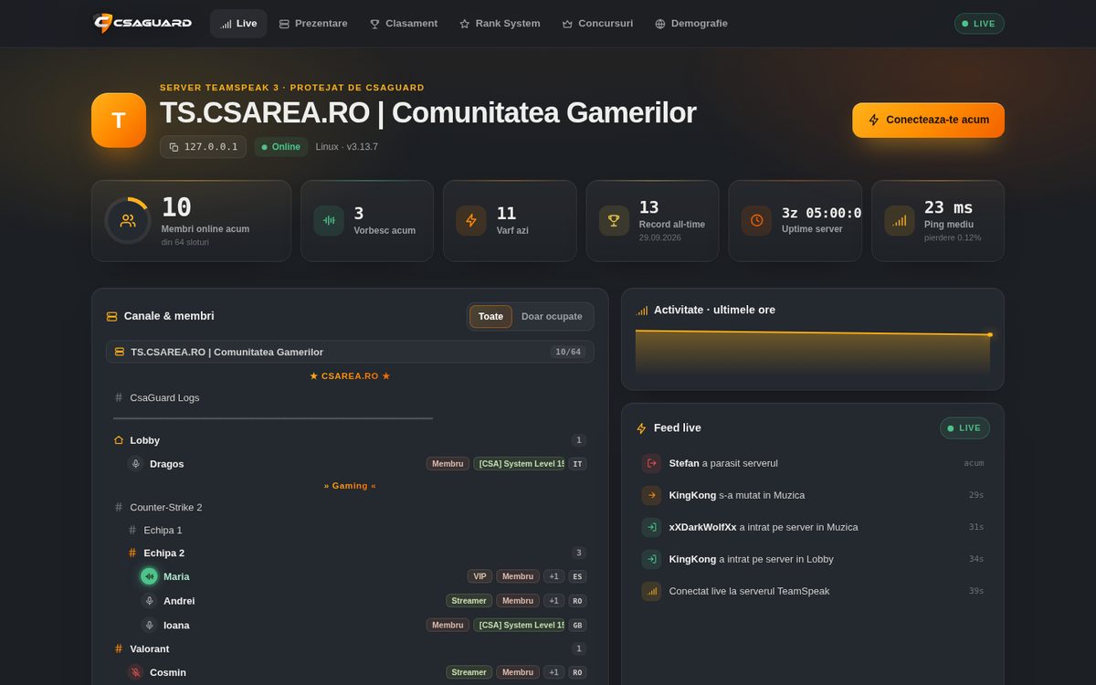 Pagina publica de statistici